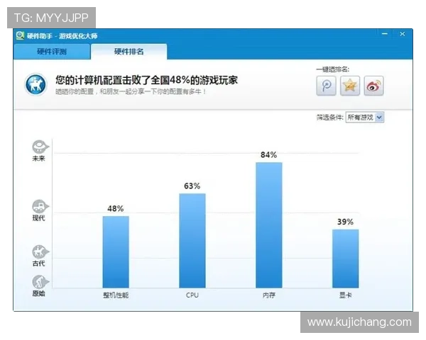 深入剖析MG游戏的核心技术与用户体验优化措施，揭秘其在激烈市场中的持续领先秘诀