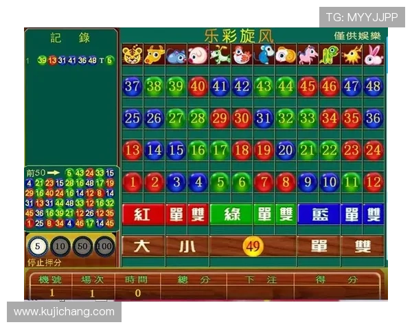 掌握AG轮盘规则的实用技巧让你在游戏中轻松应对各种投注挑战